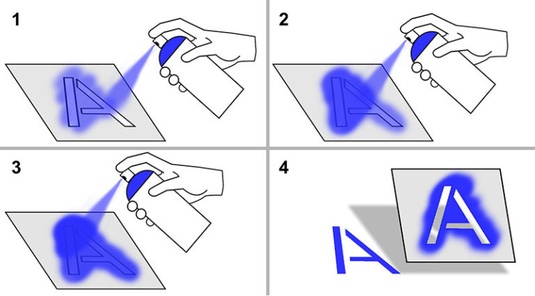 schablonen selber machen | Spraybar